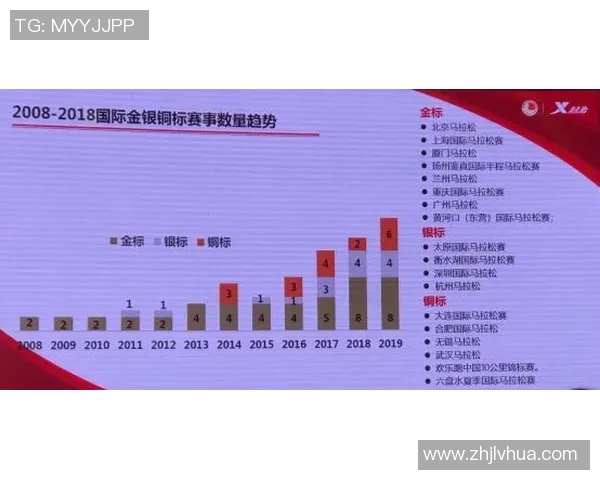 索汉出战时间短贡献有限数据 索汉出战时间短贡献有限数据